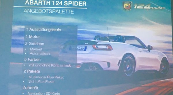 autofrau_ABARTH124spiderundabarth595 - 1 (1)